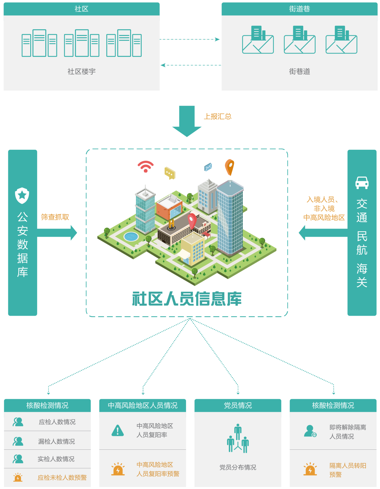 1664519398169082490.png 圖片6.png