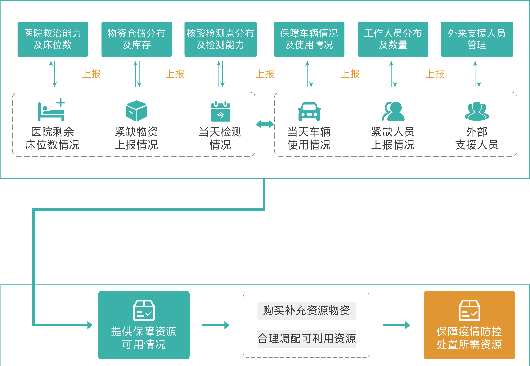 1664519495466081729.png 圖片9.png